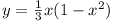 y = (1/3)x(1 - x^2)