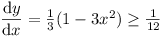 dy/dx = (1/3)(1 - 3x^2) >= 1/12