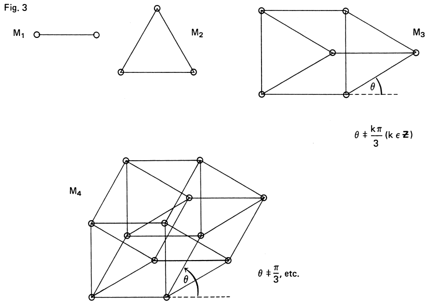 [Fig. 3]