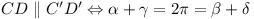 CD \parallel C'D' <==> \alpha + \gamma = 2\pi = \beta + \delta