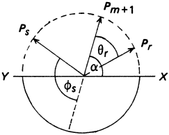 [diagram for question 1]