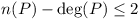 n(P) - deg(P) <= 2